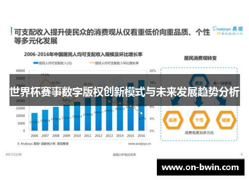 世界杯赛事数字版权创新模式与未来发展趋势分析