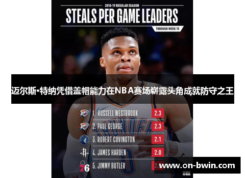 迈尔斯·特纳凭借盖帽能力在NBA赛场崭露头角成就防守之王