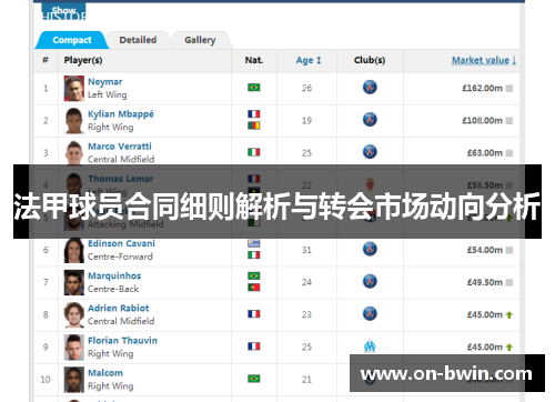 法甲球员合同细则解析与转会市场动向分析