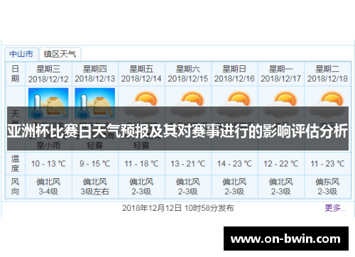 亚洲杯比赛日天气预报及其对赛事进行的影响评估分析