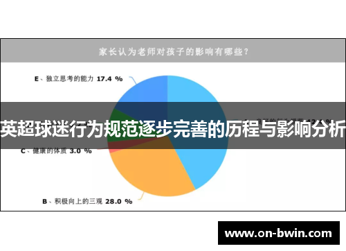 英超球迷行为规范逐步完善的历程与影响分析