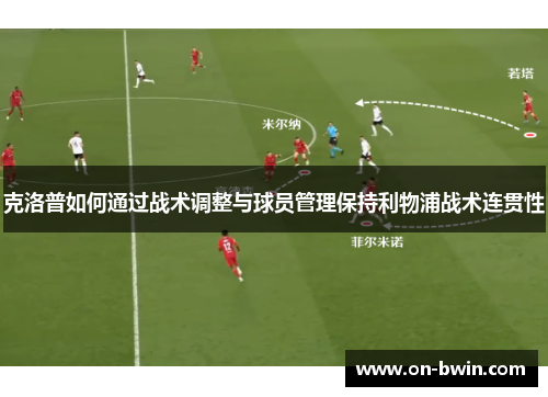 克洛普如何通过战术调整与球员管理保持利物浦战术连贯性
