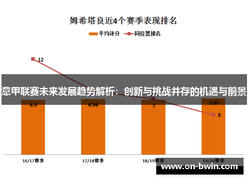 意甲联赛未来发展趋势解析：创新与挑战并存的机遇与前景