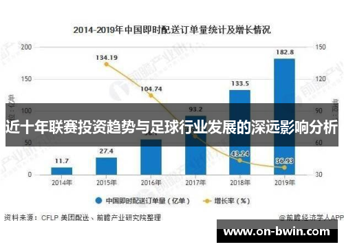 近十年联赛投资趋势与足球行业发展的深远影响分析