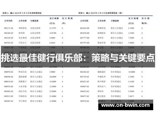挑选最佳健行俱乐部：策略与关键要点