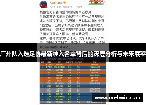 广州队入选足协最新准入名单背后的深层分析与未来展望