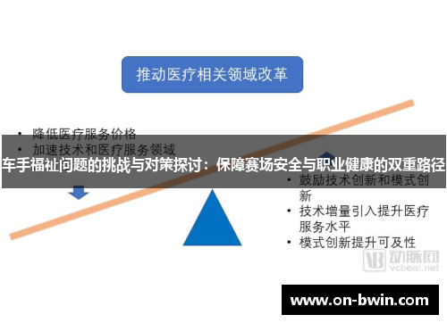 车手福祉问题的挑战与对策探讨：保障赛场安全与职业健康的双重路径
