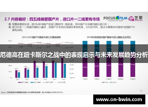 厄德高在纽卡斯尔之战中的表现启示与未来发展趋势分析