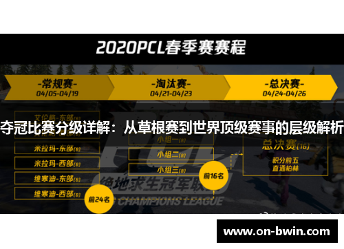 夺冠比赛分级详解：从草根赛到世界顶级赛事的层级解析
