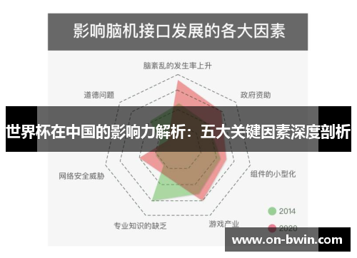 世界杯在中国的影响力解析：五大关键因素深度剖析