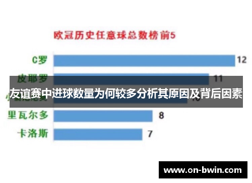 友谊赛中进球数量为何较多分析其原因及背后因素