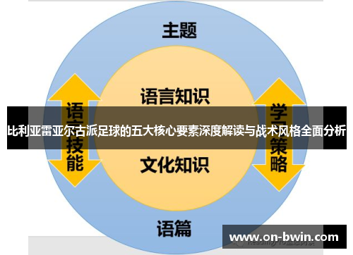 比利亚雷亚尔古派足球的五大核心要素深度解读与战术风格全面分析