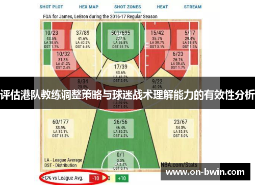 评估港队教练调整策略与球迷战术理解能力的有效性分析