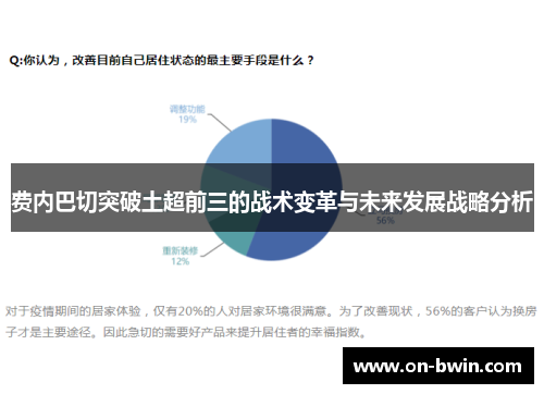 费内巴切突破土超前三的战术变革与未来发展战略分析