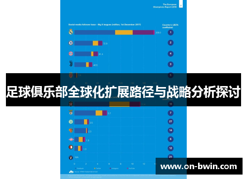 足球俱乐部全球化扩展路径与战略分析探讨