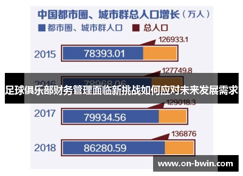 足球俱乐部财务管理面临新挑战如何应对未来发展需求