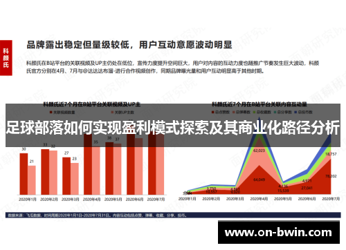 足球部落如何实现盈利模式探索及其商业化路径分析 足球部落如何实现盈利模式探索及其商业化路径分析
