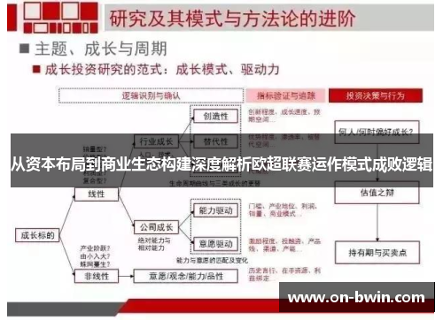 从资本布局到商业生态构建深度解析欧超联赛运作模式成败逻辑